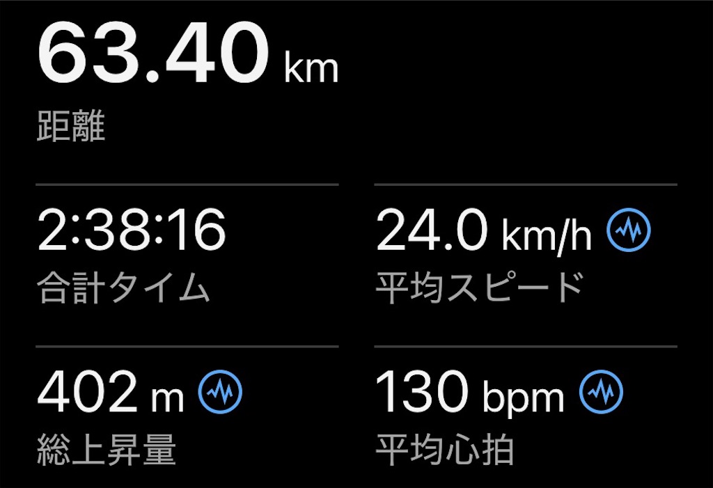 f:id:inagon175:20260719172036j:image