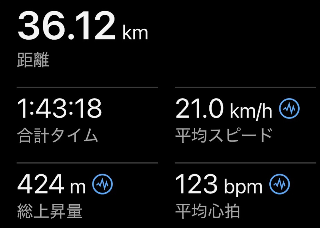 f:id:inagon175:20260819143744j:image