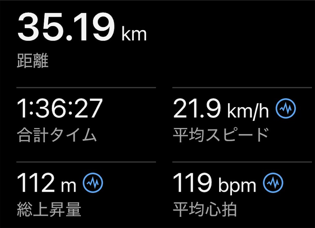 f:id:inagon175:20260823134811j:image