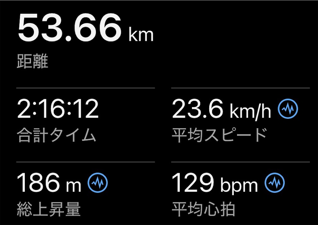 f:id:inagon175:20260907160131j:image