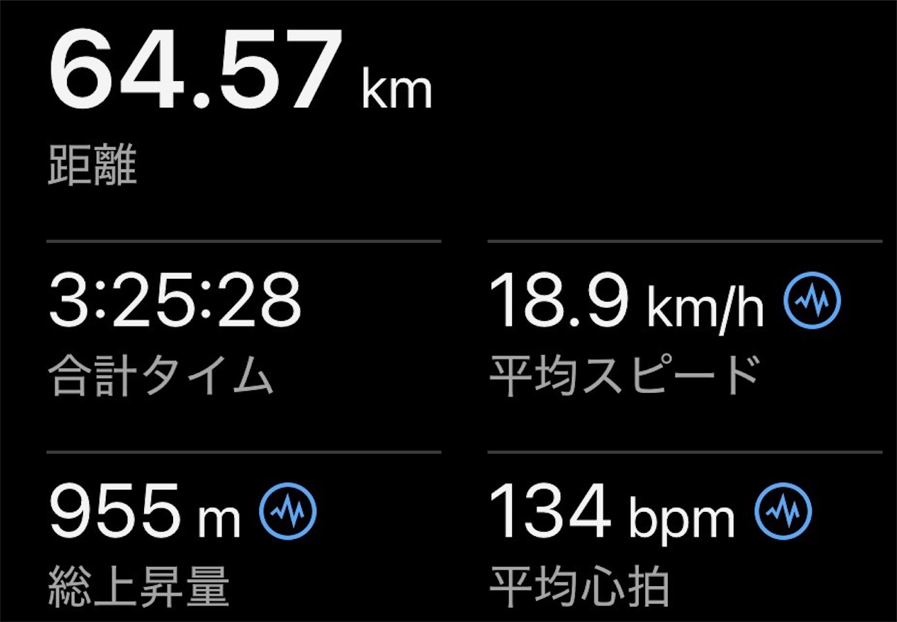 f:id:inagon175:20261009120819j:image f:id:inagon175:20261009120819j:image