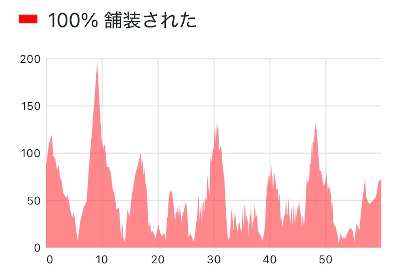 f:id:inagon175:20261014102516j:image f:id:inagon175:20261014102516j:image