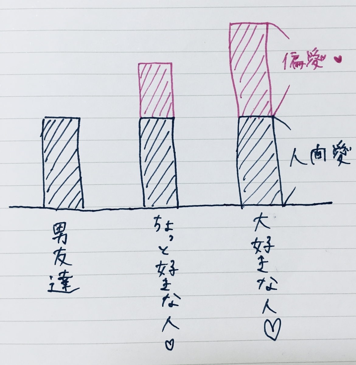 f:id:inainaco:20201116225925j:plain