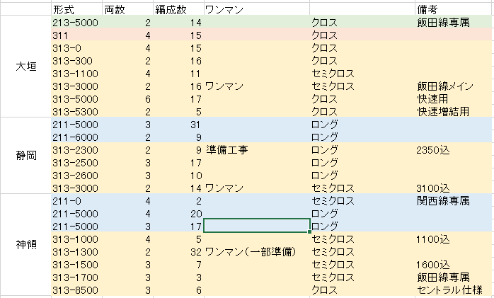 f:id:inaji373:20200109204946p:plain