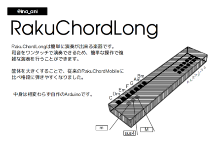 f:id:inajob:20121202232507p:image f:id:inajob:20121202232507p:image