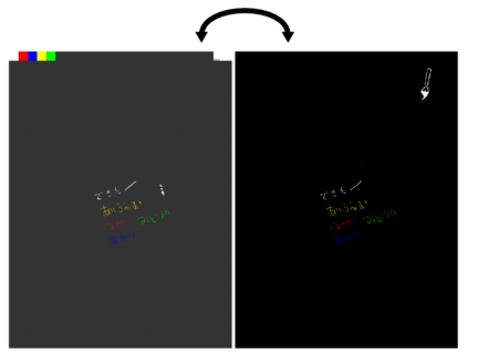 f:id:inajob:20130908120220p:image f:id:inajob:20130908120220p:image