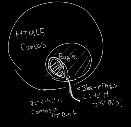 f:id:inajob:20130919223115p:image
