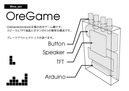 f:id:inajob:20131102225835p:image