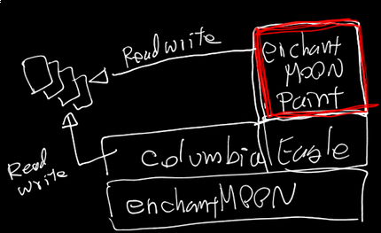 f:id:inajob:20131201162342p:image f:id:inajob:20131201162342p:image