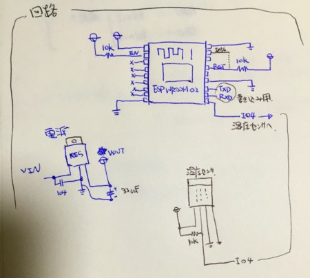 f:id:inajob:20160615222558j:image f:id:inajob:20160615222558j:image