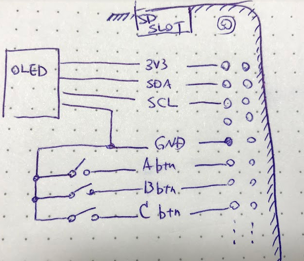 f:id:inajob:20180105195658p:plain f:id:inajob:20180105195658p:plain