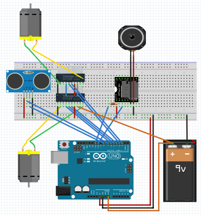 f:id:inajob:20180401225137p:plain f:id:inajob:20180401225137p:plain