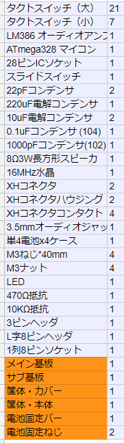 f:id:inajob:20180806144910p:plain f:id:inajob:20180806144910p:plain