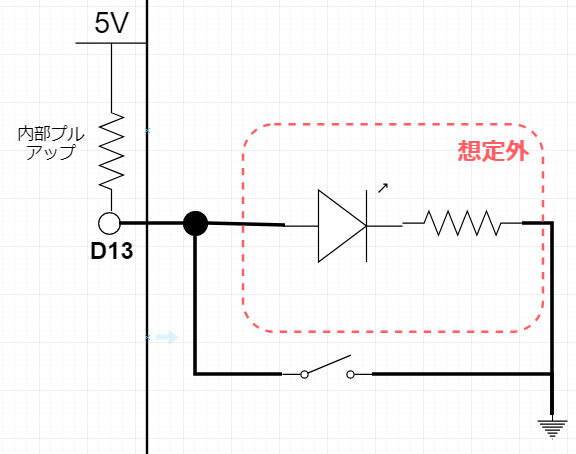 f:id:inajob:20190316223133p:plain