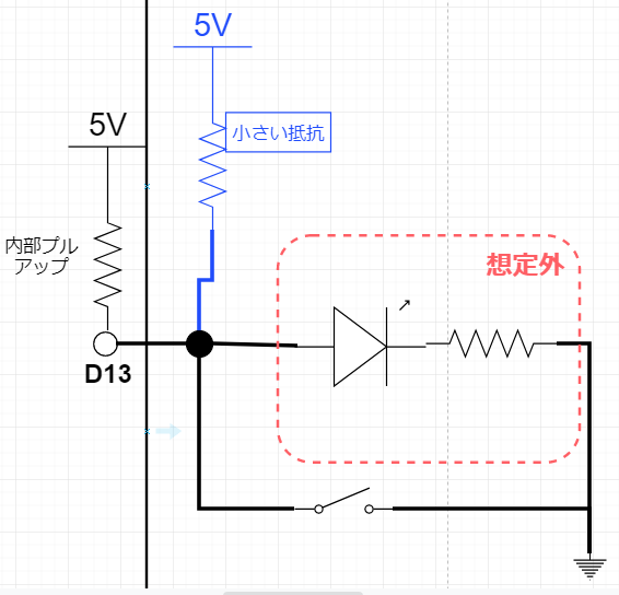 f:id:inajob:20190316223213p:plain