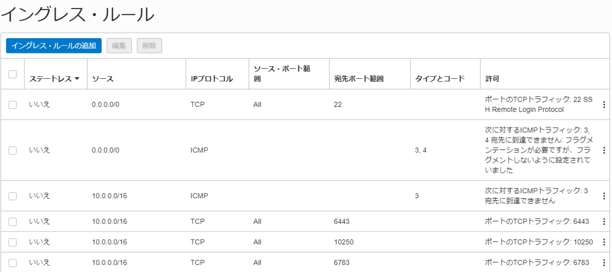 f:id:inajob:20191006133749p:plain f:id:inajob:20191006133749p:plain