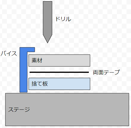 f:id:inajob:20200921081931p:plain f:id:inajob:20200921081931p:plain