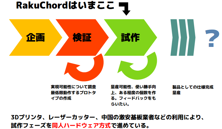 f:id:inajob:20201115085544p:plain