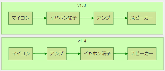f:id:inajob:20201115101803p:plain