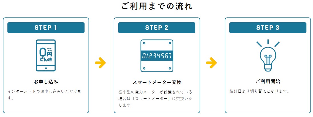 f:id:inakaauto:20210430180255j:plain