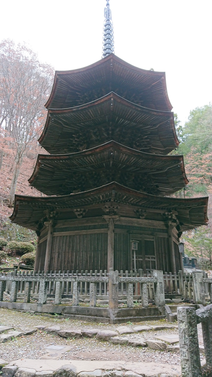 f:id:inakakaoru:20191222133122p:plain