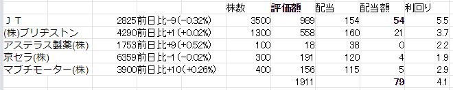 f:id:inakamanju:20190319152437j:plain