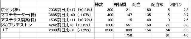 f:id:inakamanju:20190629052132j:image