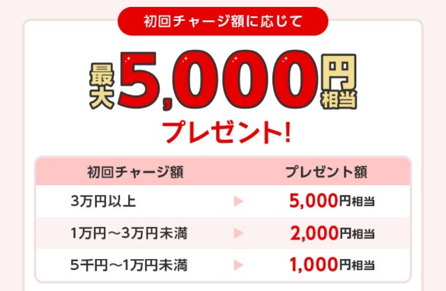 f:id:inakamanju:20251110170850j:image