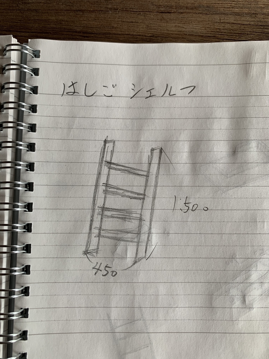 f:id:inakanoojisan4351:20200213214217j:plain f:id:inakanoojisan4351:20200213214217j:plain