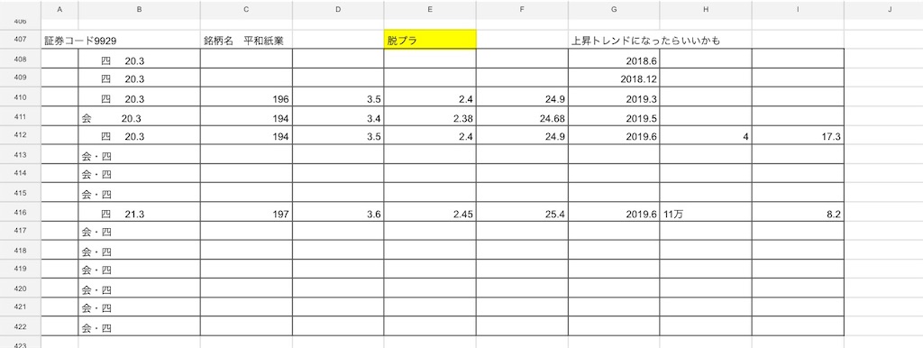 f:id:inakashuf:20190806233325j:image f:id:inakashuf:20190806233325j:image