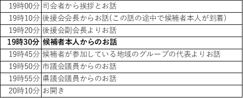 f:id:inakashuf:20190909232158p:plain f:id:inakashuf:20190909232158p:plain