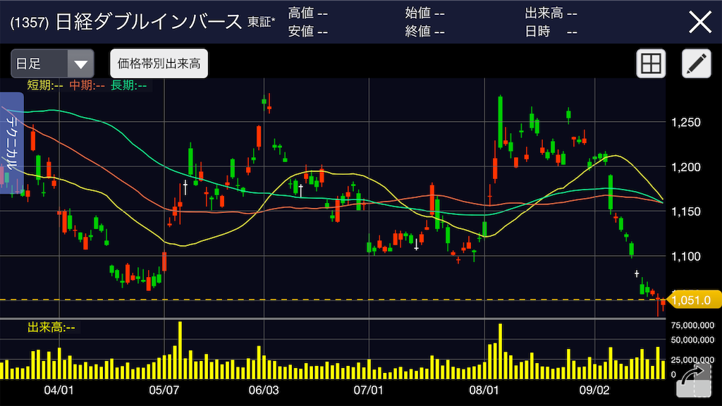 f:id:inakashuf:20190921165415p:image f:id:inakashuf:20190921165415p:image