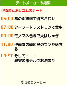 f:id:inamiya:20090727151521g:image f:id:inamiya:20090727151521g:image