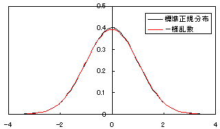 f:id:inamori:20060923223519g:image