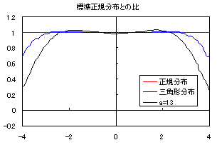 f:id:inamori:20061012220052g:image