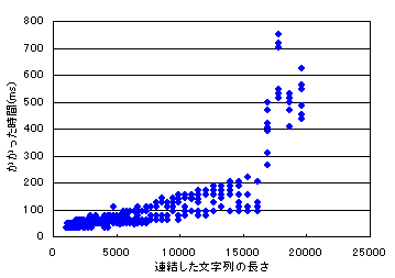 f:id:inamori:20061026213841g:image