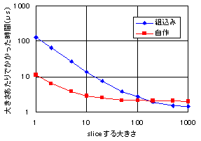 f:id:inamori:20061204222558g:image