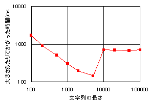 f:id:inamori:20061208212847g:image