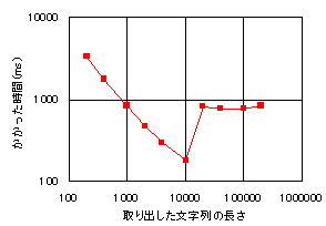 f:id:inamori:20061214215658g:image