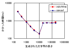 f:id:inamori:20061215232701g:image