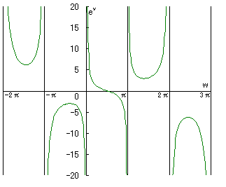 f:id:inamori:20071108211546g:image