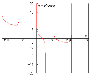 f:id:inamori:20071108211658g:image