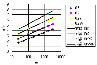 f:id:inamori:20090410134422p:image f:id:inamori:20090410134422p:image