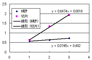 f:id:inamori:20090410134423p:image f:id:inamori:20090410134423p:image
