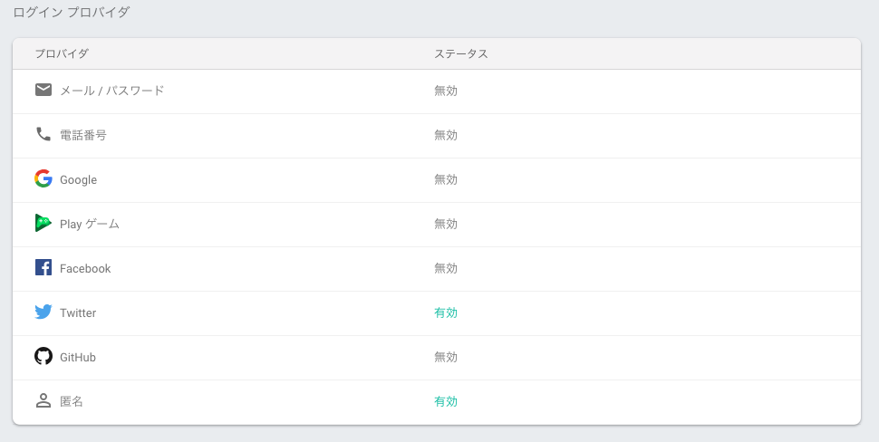 f:id:inari111:20180722221353p:plain