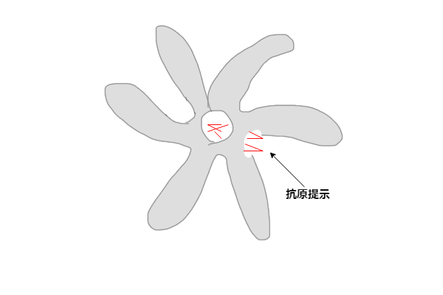 f:id:inarikue:20190501221903p:plain