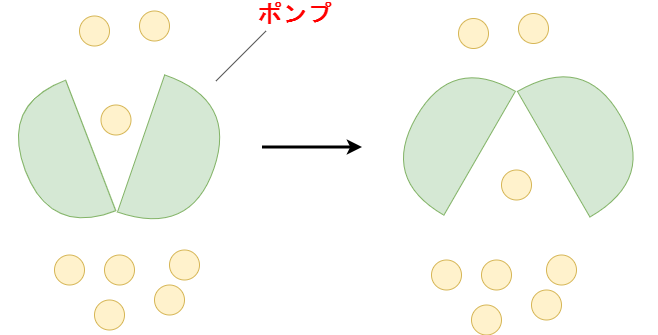 f:id:inarikue:20190928022027p:plain
