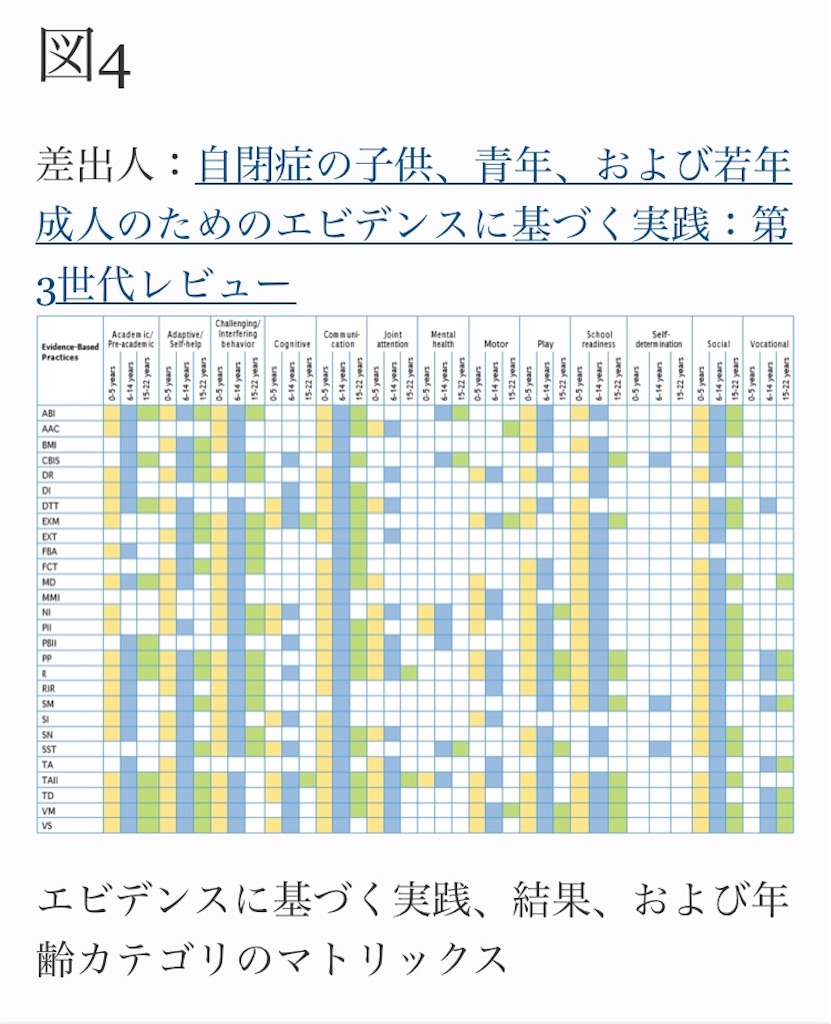 f:id:inatti17:20220519040120j:image
