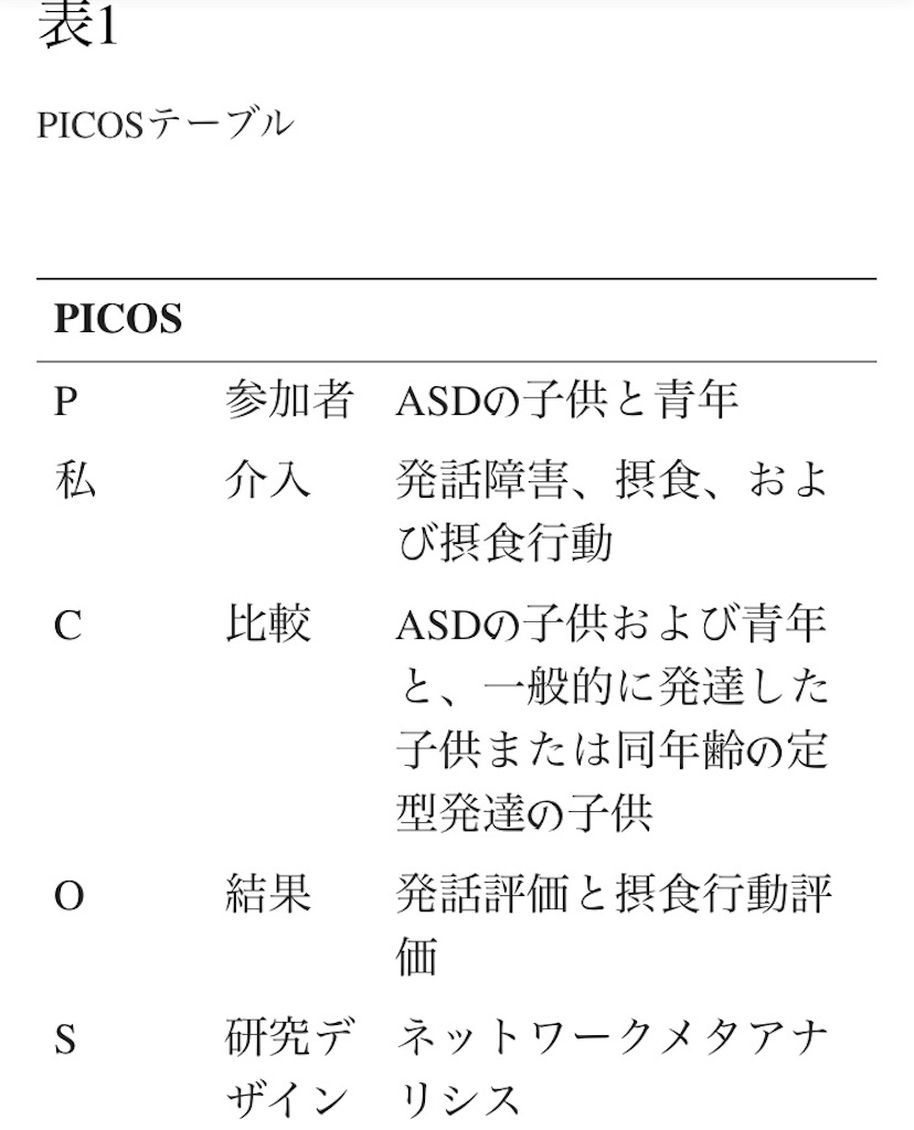 f:id:inatti17:20220618183650j:image