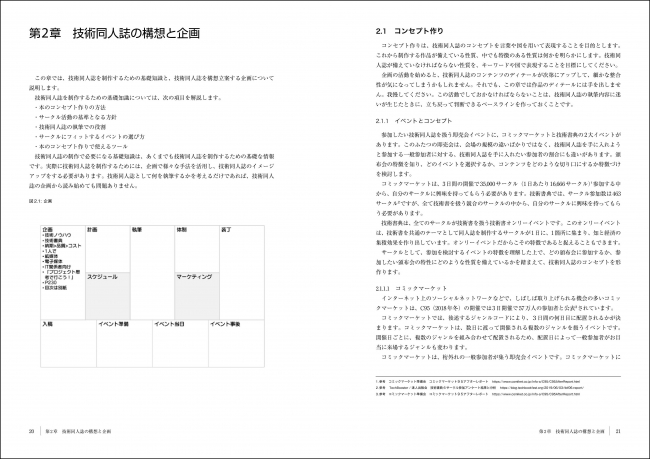 f:id:inayamafumitaka:20190906055541j:plain f:id:inayamafumitaka:20190906055541j:plain